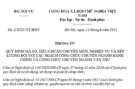 Thông tư 2/2021/TT-BNV quy định mã số, tiêu chuẩn, lương đối với ngạch công chức hành chính và văn thư
